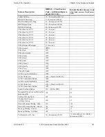 Preview for 161 page of Panasonic S-ICX Technical Manual