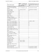 Preview for 163 page of Panasonic S-ICX Technical Manual