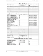 Preview for 164 page of Panasonic S-ICX Technical Manual