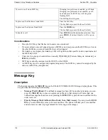 Preview for 172 page of Panasonic S-ICX Technical Manual