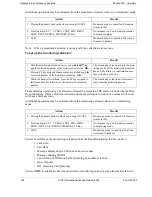 Preview for 184 page of Panasonic S-ICX Technical Manual