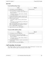 Preview for 223 page of Panasonic S-ICX Technical Manual