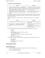 Preview for 248 page of Panasonic S-ICX Technical Manual