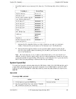 Preview for 251 page of Panasonic S-ICX Technical Manual