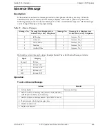 Preview for 265 page of Panasonic S-ICX Technical Manual