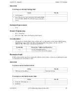 Preview for 277 page of Panasonic S-ICX Technical Manual