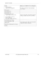 Preview for 313 page of Panasonic S-ICX Technical Manual