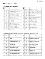 Preview for 25 page of Panasonic SA-AK17 Service Manual