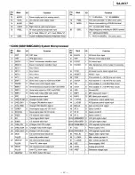 Preview for 27 page of Panasonic SA-AK17 Service Manual