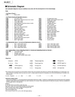 Preview for 28 page of Panasonic SA-AK17 Service Manual