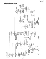 Preview for 59 page of Panasonic SA-AK17 Service Manual