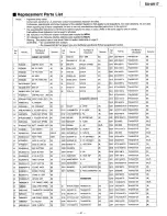 Preview for 66 page of Panasonic SA-AK17 Service Manual