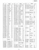 Preview for 68 page of Panasonic SA-AK17 Service Manual