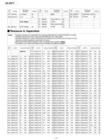 Preview for 69 page of Panasonic SA-AK17 Service Manual