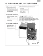 Preview for 41 page of Panasonic SA-AK240GCP Service Manual