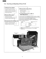 Preview for 42 page of Panasonic SA-AK240GCP Service Manual