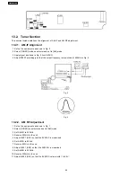 Preview for 44 page of Panasonic SA-AK240GCP Service Manual