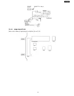 Preview for 45 page of Panasonic SA-AK240GCP Service Manual