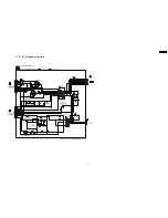 Preview for 69 page of Panasonic SA-AK240GCP Service Manual