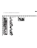 Preview for 81 page of Panasonic SA-AK240GCP Service Manual