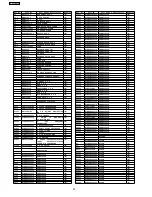 Preview for 92 page of Panasonic SA-AK240GCP Service Manual