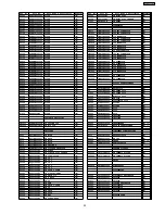 Preview for 93 page of Panasonic SA-AK240GCP Service Manual