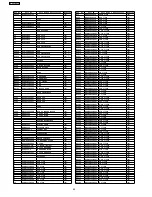 Preview for 94 page of Panasonic SA-AK240GCP Service Manual