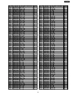 Preview for 95 page of Panasonic SA-AK240GCP Service Manual