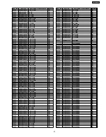 Preview for 97 page of Panasonic SA-AK240GCP Service Manual