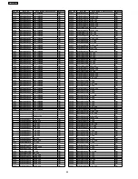 Preview for 98 page of Panasonic SA-AK240GCP Service Manual