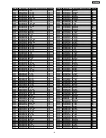 Preview for 99 page of Panasonic SA-AK240GCP Service Manual