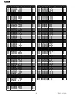 Preview for 100 page of Panasonic SA-AK240GCP Service Manual