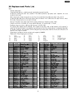 Preview for 93 page of Panasonic SA-AK250 Service Manual