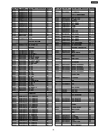 Preview for 95 page of Panasonic SA-AK250 Service Manual