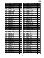 Preview for 101 page of Panasonic SA-AK250 Service Manual