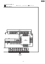 Preview for 69 page of Panasonic SA-AK330EE Service Manual