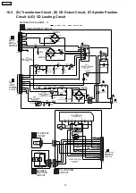 Preview for 70 page of Panasonic SA-AK330EE Service Manual