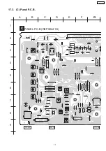 Preview for 77 page of Panasonic SA-AK330EE Service Manual