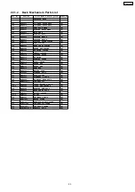 Preview for 93 page of Panasonic SA-AK330EE Service Manual