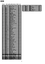 Preview for 96 page of Panasonic SA-AK330EE Service Manual