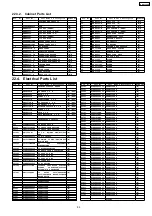 Preview for 99 page of Panasonic SA-AK330EE Service Manual