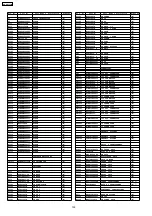 Preview for 100 page of Panasonic SA-AK330EE Service Manual