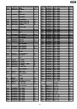 Preview for 101 page of Panasonic SA-AK330EE Service Manual