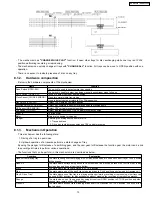 Preview for 13 page of Panasonic SA-AK340P Service Manual