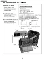 Preview for 42 page of Panasonic SA-AK340P Service Manual