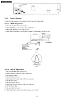 Preview for 44 page of Panasonic SA-AK340P Service Manual