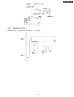 Preview for 45 page of Panasonic SA-AK340P Service Manual