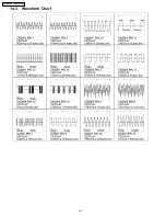 Preview for 48 page of Panasonic SA-AK340P Service Manual