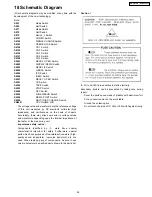 Preview for 55 page of Panasonic SA-AK340P Service Manual