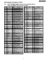 Preview for 81 page of Panasonic SA-AK340P Service Manual